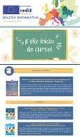 Boletín Informativo nº 41 Agosto 2023. Eurydice España - Redie