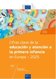 Cifras clave de la educación y atención a la primera infancia en Europa. Informe Eurydice 2025