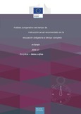 Análisis comparativo del tiempo de instrucción anual recomendado en la educación obligatoria a tiempo completo en Europa. 2016/17. Eurydice - Datos y cifras