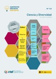 Experiencias Educativas Inspiradoras N° 145. Ciencia y diversidad : un camino a la creatividad.