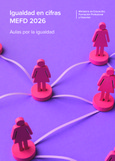 Igualdad en cifras. MEFD 2026. Aulas por la igualdad